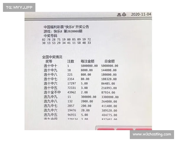 加拿大PC28预测平台分析与技巧揭秘 助你提升游戏胜率 加拿大PC28预测平台分析与技巧揭秘 助你提升游戏胜率